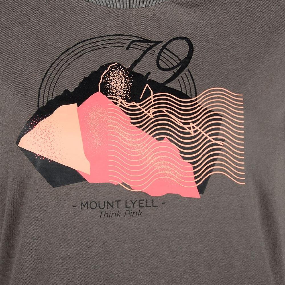 Think Pink T-shirt Donna Manica Corta ss1809 Vendita Calda